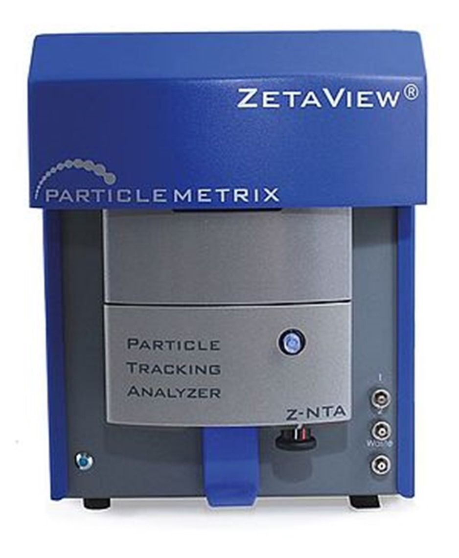 nanoparticle characterization